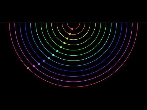 I Programmed a Satisfying Pentatonic Pendulum Simulation (And It's Hypnotic)