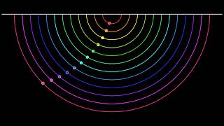 I Programmed a Satisfying Pentatonic Pendulum Simulation (And It's Hypnotic)