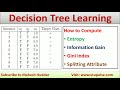How to find Entropy Information Gain | Gini Index Splitting Attribute Decision Tree by Mahesh Huddar