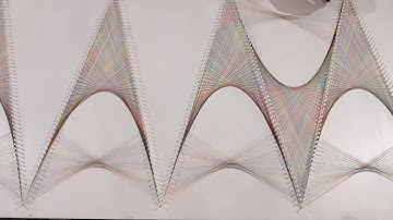 Making of Nailed it series by artist Sumit Mehndiratta