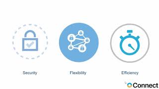 Impero Connect: Remote Access for Schools