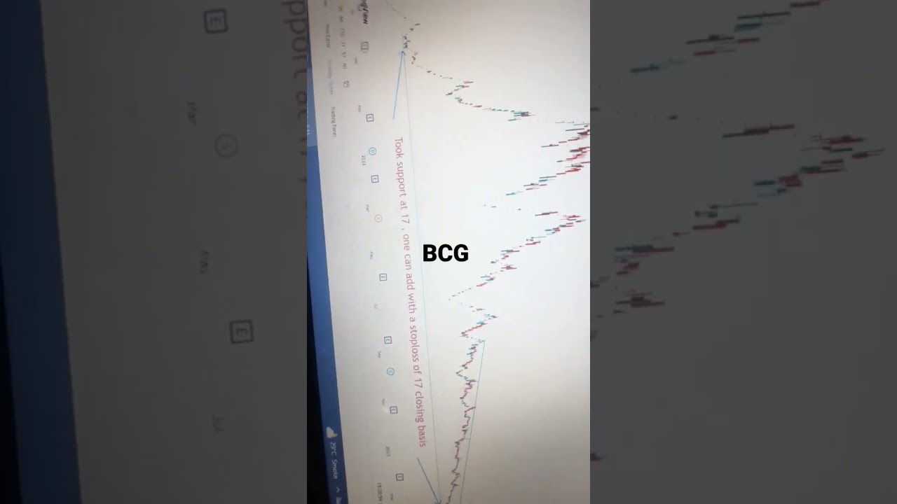 #bcg