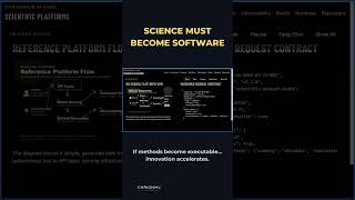 Science must become software