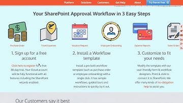 Easy SharePoint forms and workflows
