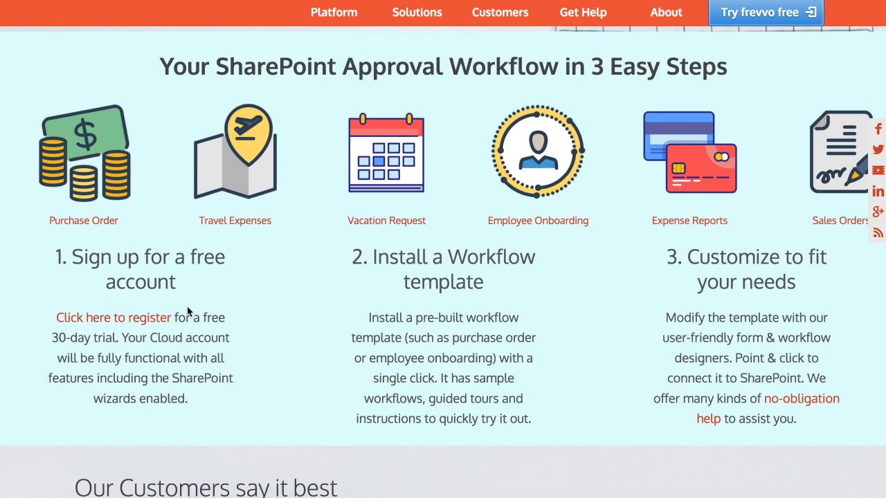 easy sharepoint forms and workflows workflow template sharepoint