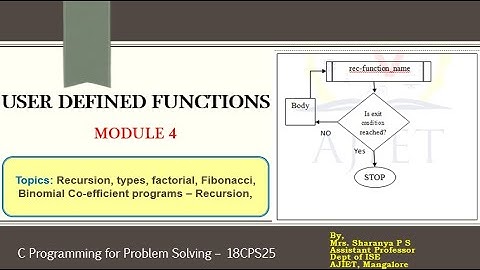 CPS Module 4 Recursive Function types, factorial, Fibonacci, Binomial Co-efficient programs PART 3/4