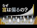 資産格差のシミュレーション