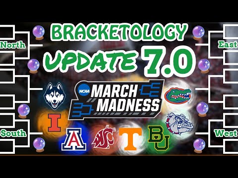 2024 NCAA printable bracket, schedule for March Madness