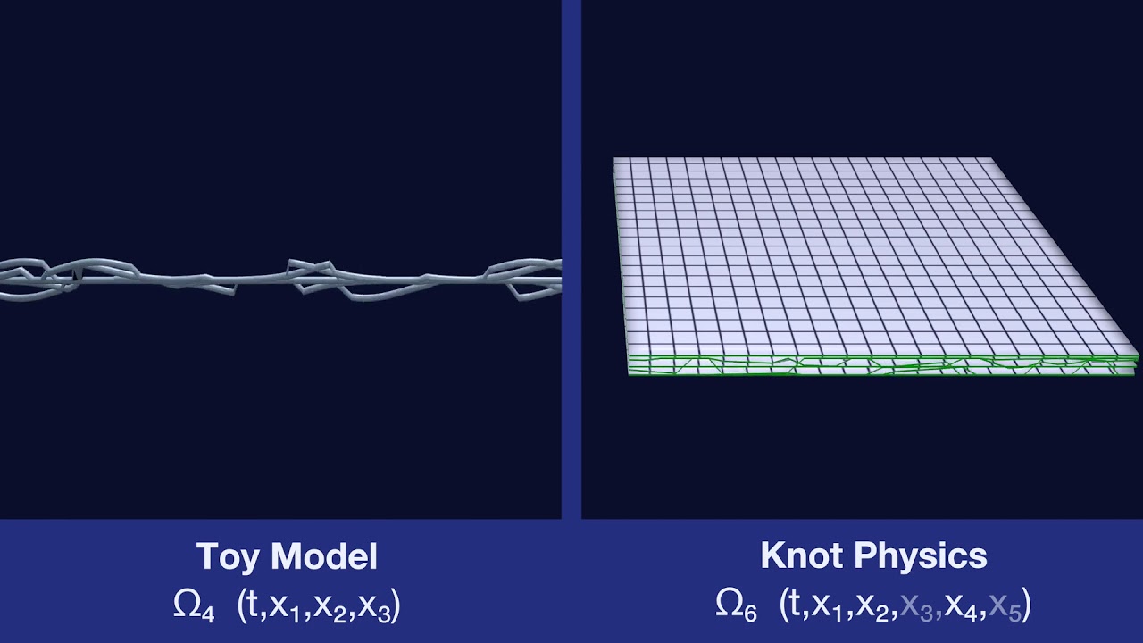 Knot Physics: Entropy of Branch Recombination