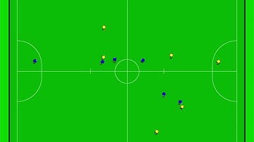 pygame robocup simulation Sumer 2019 Progress