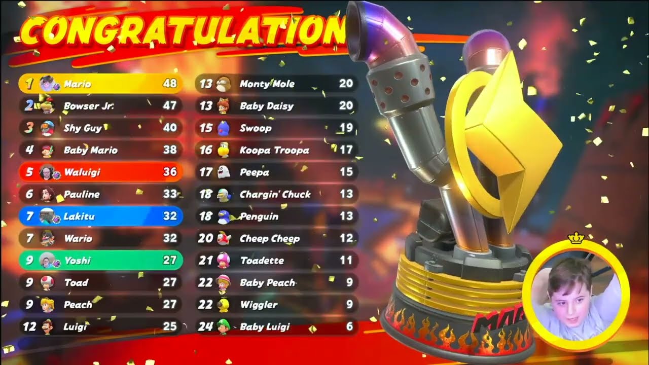 Mario Kart World: The Jinx Bros vs. Parents (Lightning Cup)