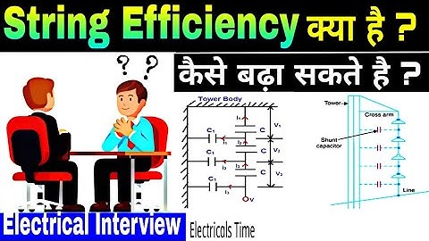 String Efficiency | How to Increase String efficiency |