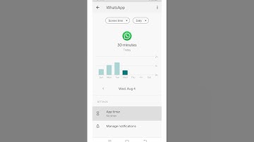 How to enable digital wellbeing settings/)Best secret Feature)tips and tricks android#shorts