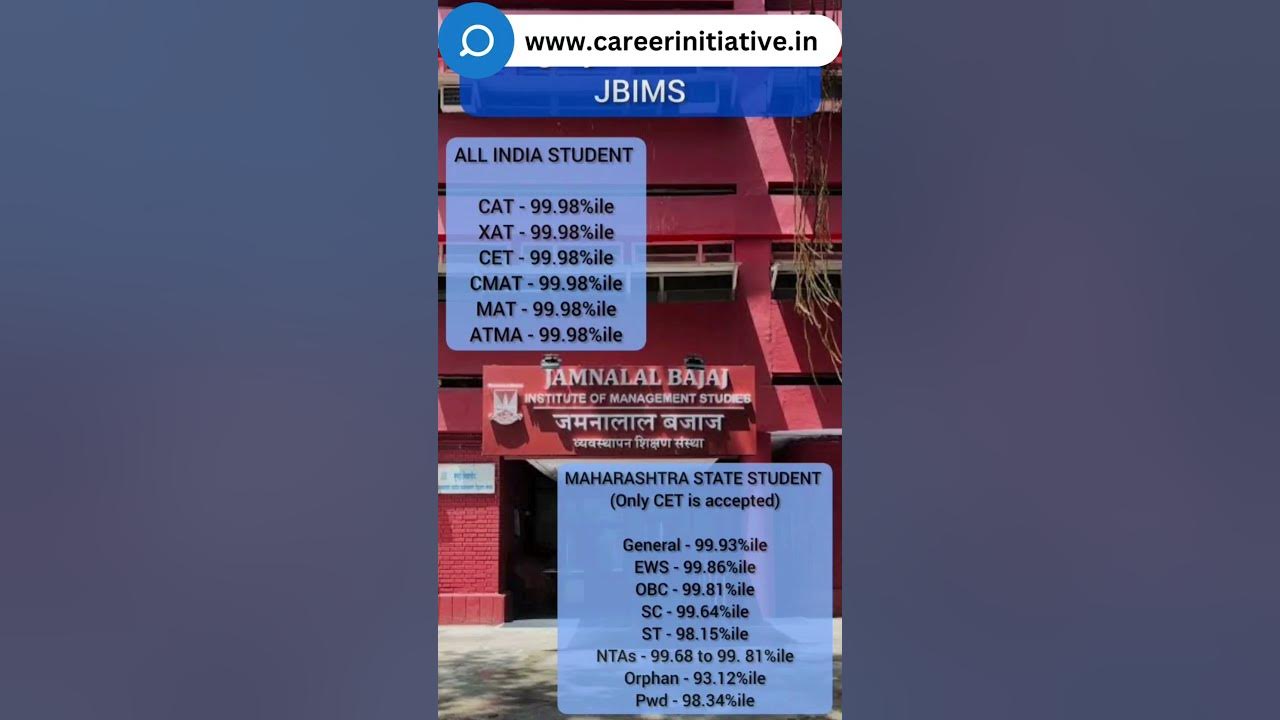 JBIMS Cutoff Category Wise for CET, CMAT, ATMA, MAT, CAT and XAT
