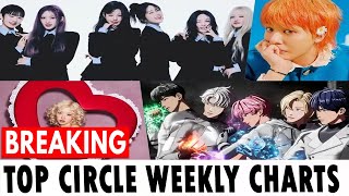 IVE, PLAVE , G Dragon, And Rosé Top Circle Weekly Charts