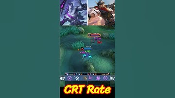 Clint vs Moskov CRT Rate #shorts