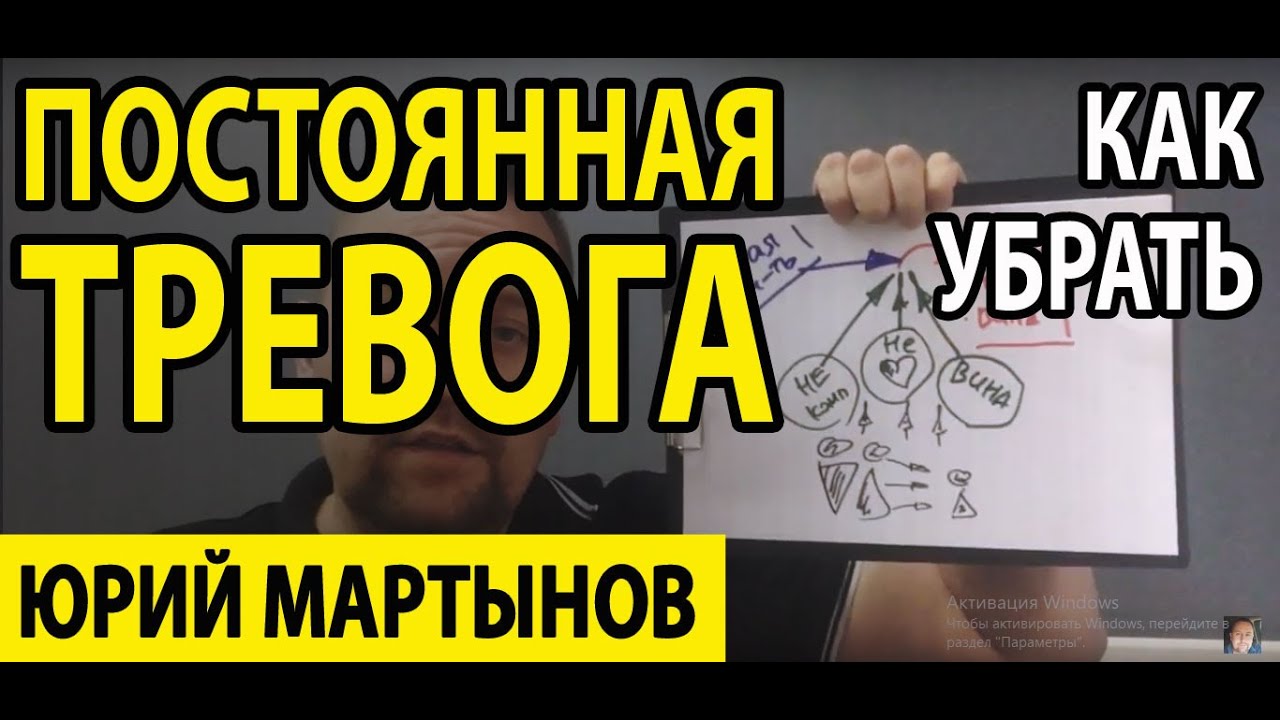 Постоянная тревожность | Кружится голова причины | Головокружение при