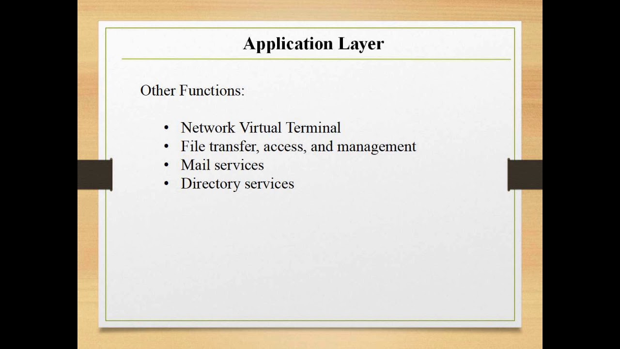 Application Layer - YouTube