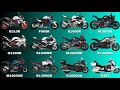 BMW All Motorcycles Exhaust Sound Compilation | 40+ Models!