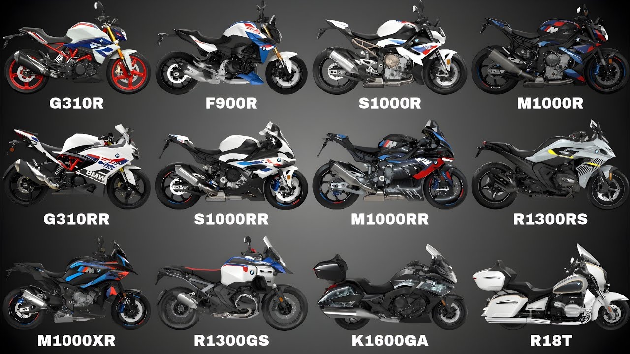 BMW All Motorcycles Exhaust Sound Compilation | 40+ Models!