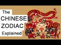 The Chinese Zodiac Explained