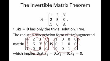 The Invertible Matrix Theorem