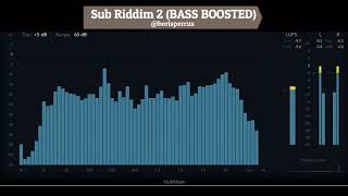 Sub Riddim 2 Bass Boosted By Boris Reine-Adelaide