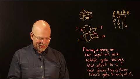 Ep 056: The Basics of Storing a Bit with the S-R Latch