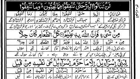 Quran Para 4 by Mishary Rashid Holy quran recitation with written Urdu Translation