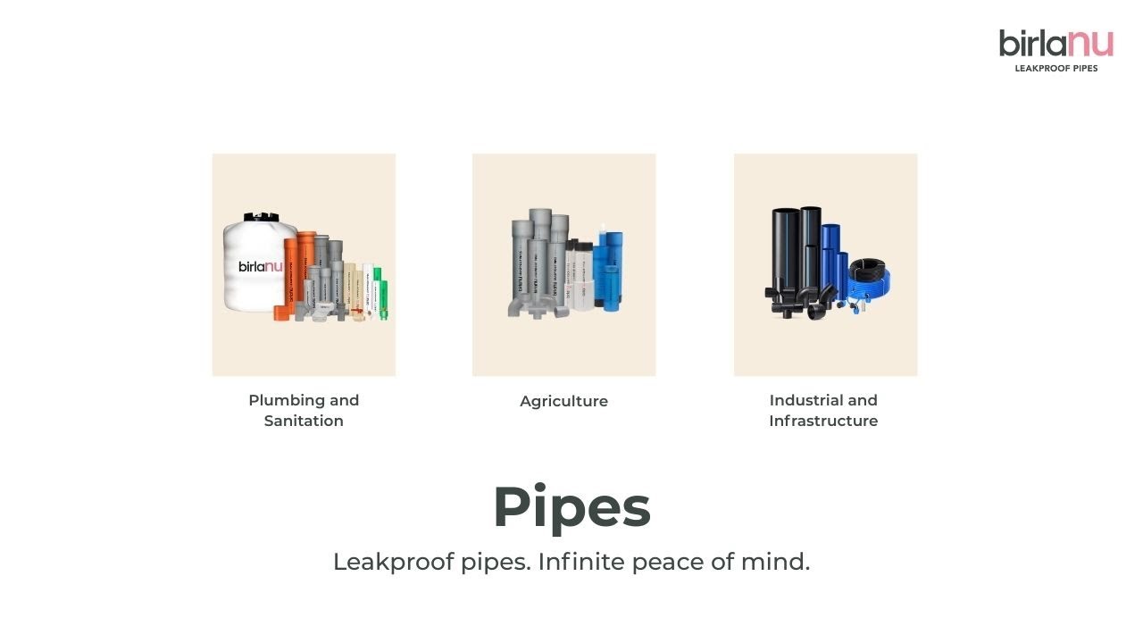 BirlaNu Leakproof Pipes: Infinite peace of mind.