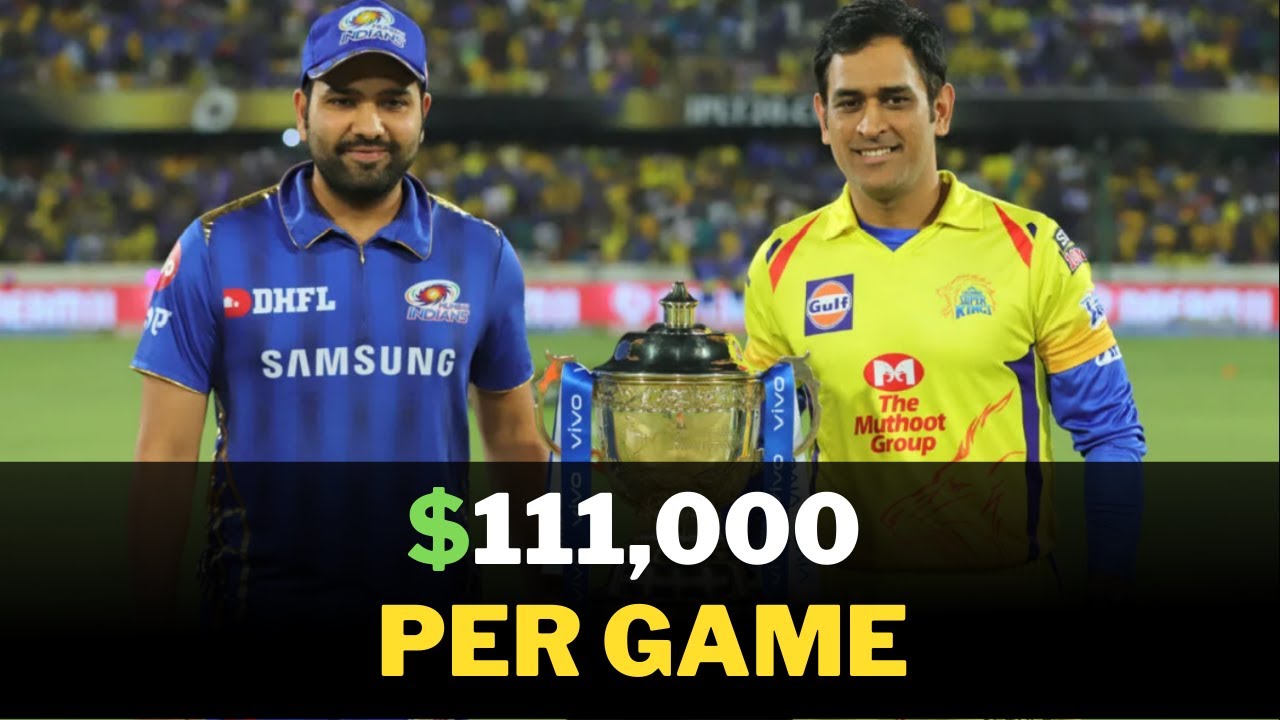 Top 10 Highest Paying Sports in the World Top 10 Facts CEO YouTube