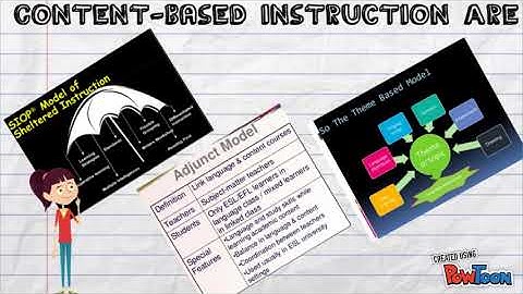Content Based Instruction (CBI)