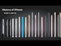 تاريخ هواتف الايفون || History of the iPhone