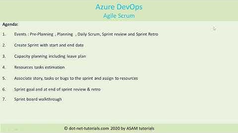 AzureDevOps Sprint | Create Sprint | Sprint Capacity | Associate tasks to Sprint | Board walkthrough