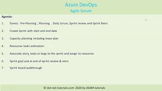AzureDevOps Sprint | Create Sprint | Sprint Capacity | Associate tasks to Sprint | Board walkthrough