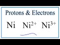 Nickel Ions and Atomic Structure