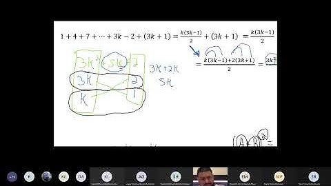 Tutoría #1 Matemática para Computación I  del 11 de junio 2021