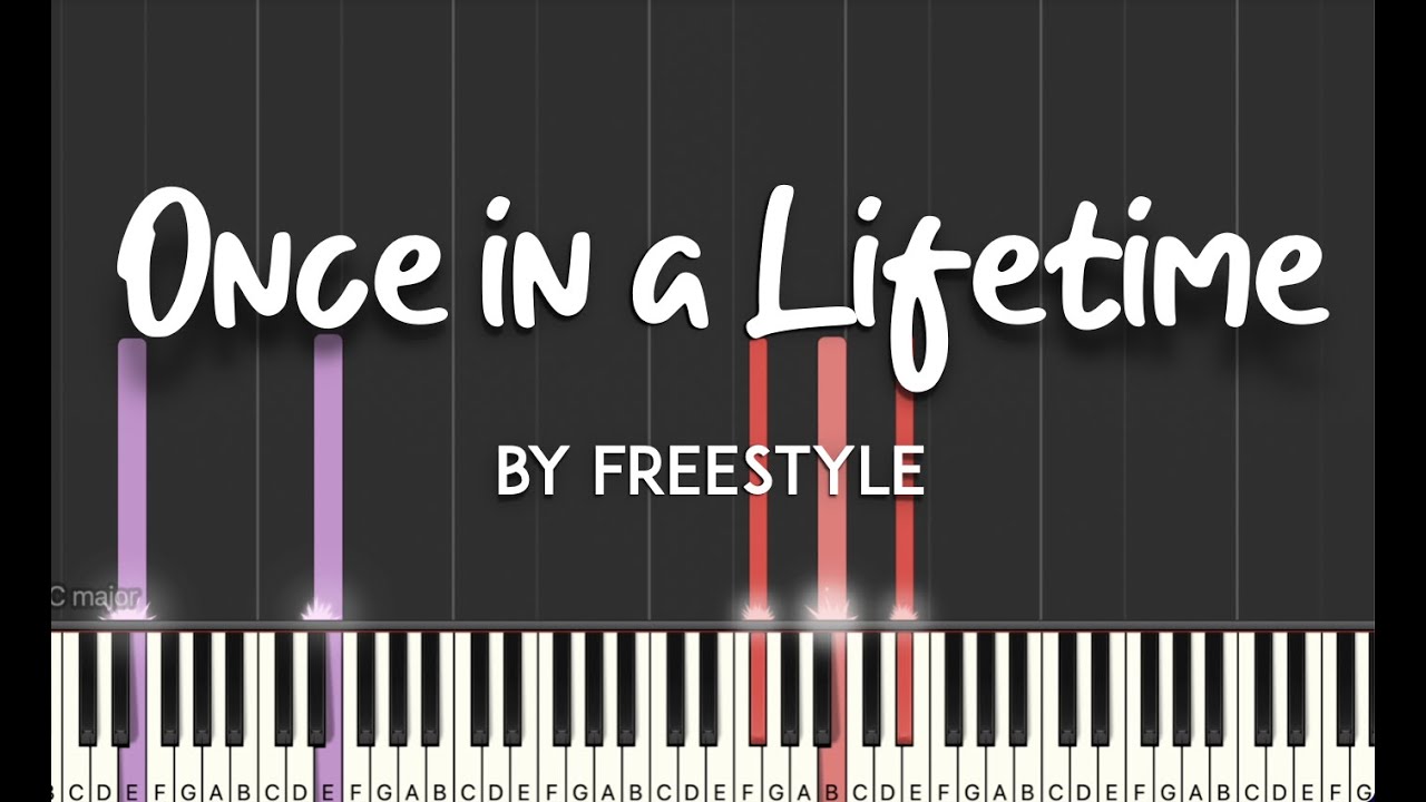 Once In a Lifetime by Freestyle synthesia piano tutorial + sheet music