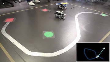 Navigation system for mobile robot - LEGO MINDSTORMS EV3