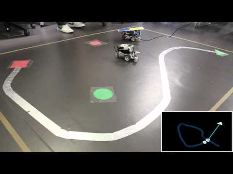 Navigation system for mobile robot - LEGO MINDSTORMS EV3