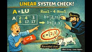 Ch2S6P15 | LU Factorization – Solve Ax=b Fast with Two Triangles!