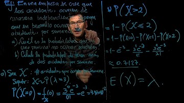 Ejemplos Variable Aleatoria de Poisson