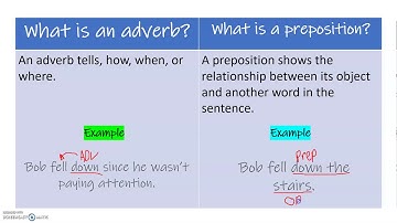 How to Tell The Difference Between Adverbs and Prepositions