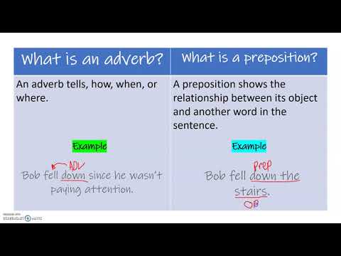 Video: How To Distinguish Between An Adverb And A Noun With A Preposition