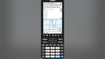Casio Classpad: turning points, inflection points