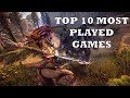 Top 10 Most Played Games 2025