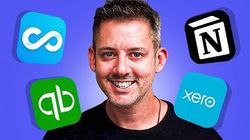 Best Workforce Management Software in 2025 (What Works & What Doesn’t!)