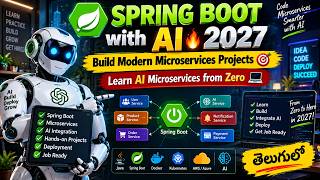 Spring Boot & Microservices with AI 2027 – Complete Beginner Roadmap | Spring AI Jobs | Naresh IT