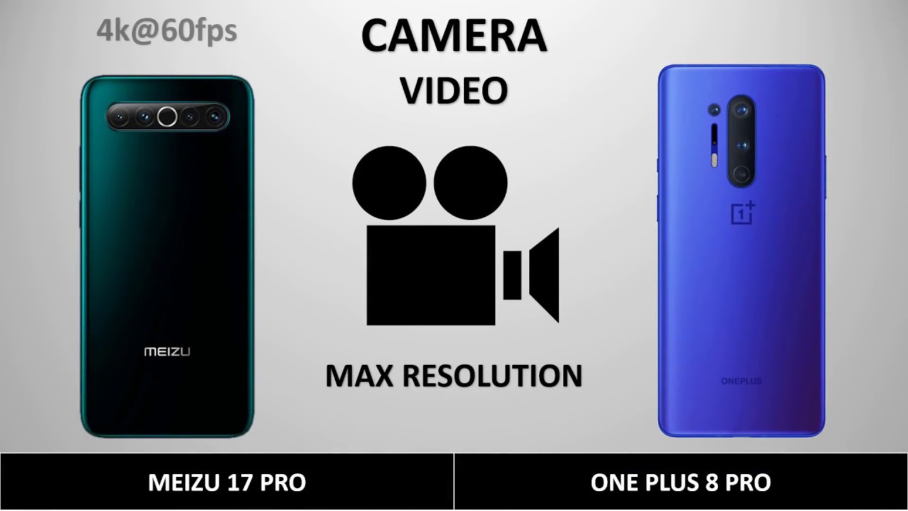 MEIZU 17 PRO VS ONE PLUS 8 PRO