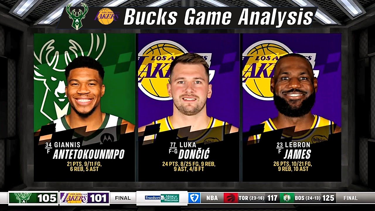 Послематчевая статистика «Милуоки Бакс»: Яннис Адетокунбо поразил Леброна Джеймса в решающем матче!